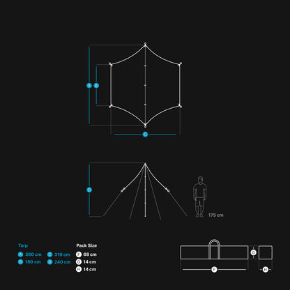 qeedo Aventure Tarp Édition Limitée